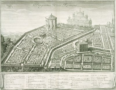 Udsigt over den romerske have, 1772-1784 af Italian School
