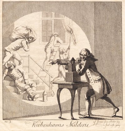 "Kiøbenhavns Skilderie", nr. 3 af J.F. Clemens