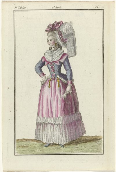 Butik med ny fransk og engelsk mode, kopi til 1787, Pl. 1, 8. notesbog af J.J. Tuttot