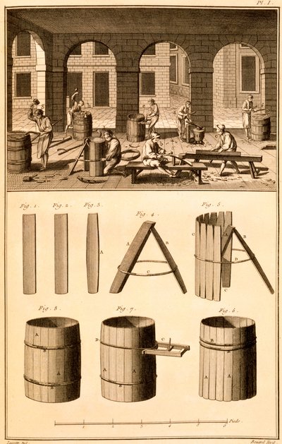 Barrel Making, tryk lavet af Bernard, illustration fra 