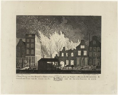 Brand i De Twee Leeuwen-bryggeriet i Rotterdam, 1782 Billede af den Brand i Rotterdam den 19. marts 1782 i Brouwery de Twee Leeuwen fra vestsiden af ​​Leuvehaven (titel på objektet) af Jacob Groenendijk