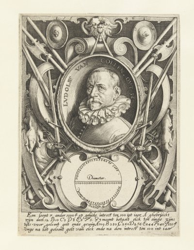 Portræt af Ludolf van Ceulen i en alder af 56 af Jacob de Gheyn (II)