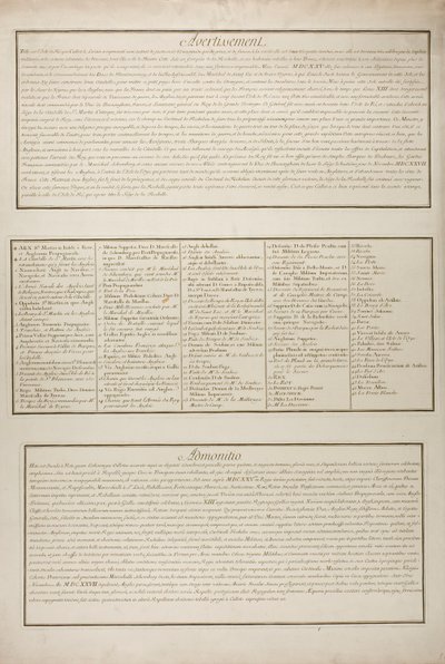 Planche syv fra La Siège de la Rochelle af Jacques Callot