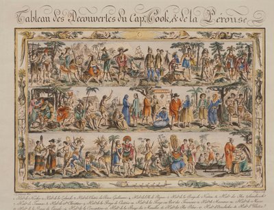Opdagelserne af James Cook og Jean Francois de Galaup Comte de Laperouse i det 18. århundrede, af Jacques Grasset de Saint Sauveur, farvet gravering af Jacques Grasset de Saint-Sauveur