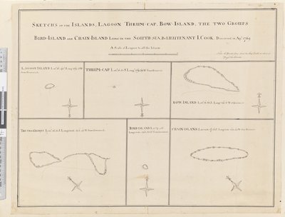 iii. Skitser af øerne Lagoon, Thrum-Cap, Bow-Island, de to grupper, Bird Island og Chain Island, der ligger i syd, havet... opdaget i Apl 1769 af James Cook