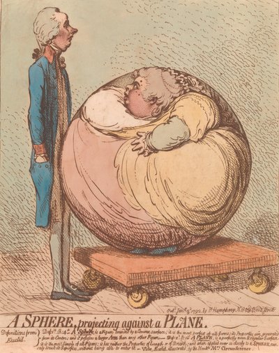 A Sphere, Projecting Against a Plane, 3. januar 1792., 3. januar 1792. af James Gillray