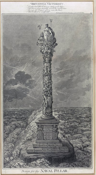 Design til flådesøjlen 