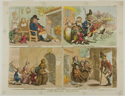 John Bulls fremskridt af James Gillray