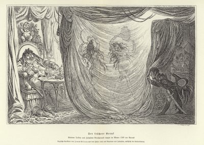Det tidligere erhverv af James Gillray