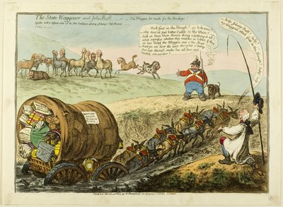 Staten Waggoner og John Bull af James Gillray