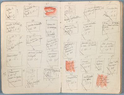 Sider fra et album med Sketches for The Life of Our Lord Jesus Christ, slutningen af 1880