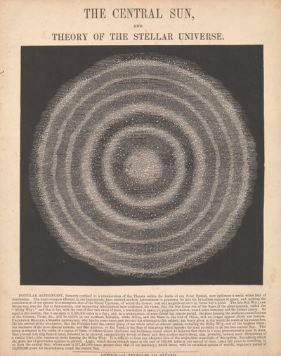 Den centrale sol og teorien om stjerneuniverset af James Reynolds