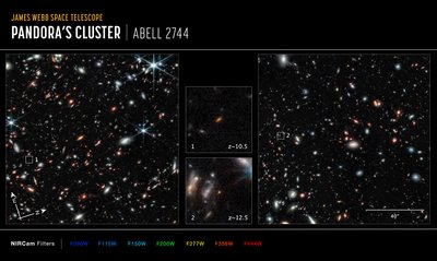 Abell 2744 GLASS kompas (NIRCam-billede) af James Webb Space Telescope (NASA)
