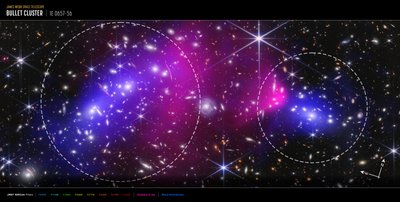 Bullet-stjernehoben (billede fra Webb og Chandra Compass) af James Webb Space Telescope (NASA)