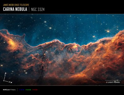 Carina Nebula Jets (NIRCam Narrowband Filters Compass Image) af James Webb Space Telescope (NASA)
