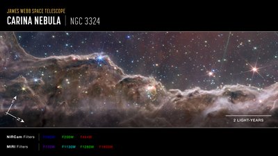 "Cosmic Cliffs" i Carina Nebula (NIRCam og MIRI Composite Compass Image) af James Webb Space Telescope (NASA)