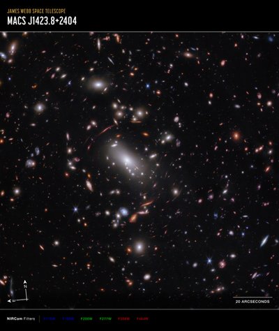 Galaksehoben MACS J1423 (NIRCam Compass-billede) af James Webb Space Telescope (NASA)