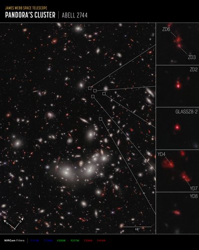 Galaxy Protocluster (NIRCam Compass Image) af James Webb Space Telescope (NASA)