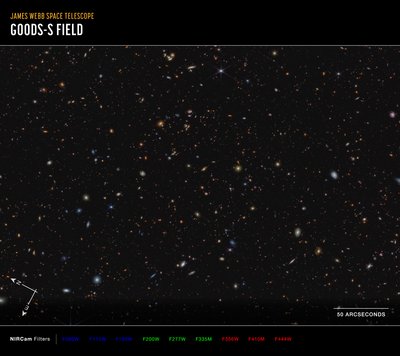 JWST Advanced Deep Extragalactic Survey (NIRCam Compass Image) af James Webb Space Telescope (NASA)
