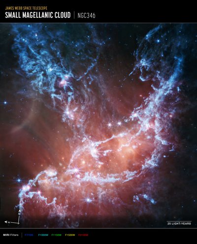 NGC 346 (MIRI kompasbillede) af James Webb Space Telescope (NASA)