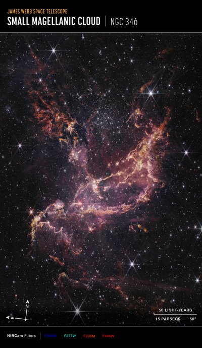 NGC 346 (NIRCam kompasbillede) af James Webb Space Telescope (NASA)
