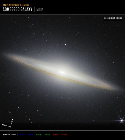 Galaxy Compass-hat af James Webb Space Telescope (NASA)