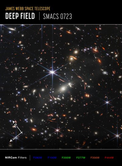 Webbs First Deep Field (NIRCam Compass Image) af James Webb Space Telescope (NASA)