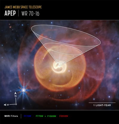 Wolf-Rayet-stjernen Apep (billede taget med MIRI Compass) af James Webb Space Telescope (NASA)