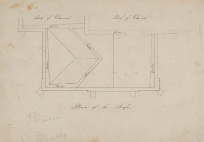 [Et af] fem designs til en kirke af James Wyatt