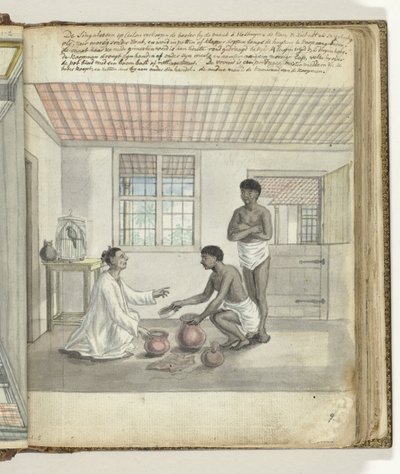 Smørhandel på Ceylon af Jan Brandes