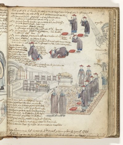 Kinesisk offerceremoni i Batavia af Jan Brandes