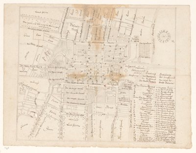Kort over Batavia af Jan Brandes