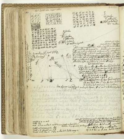 matematik gåde af Jan Brandes