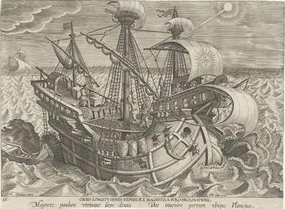 Bestemmelse af længdegrad ved hjælp af et kompas Orbis longitvdines repertae magnetis a polo declinatione (titel på objekt) Nye opfindelser og opdagelser (serietitel) Nova Reperta (serietitel) af Jan Collaert (II) (attributed to)