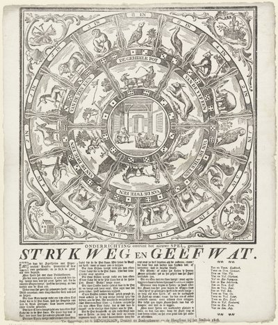 Stryg væk og giv nogle (titel på objekt) af Jan Hendriksen