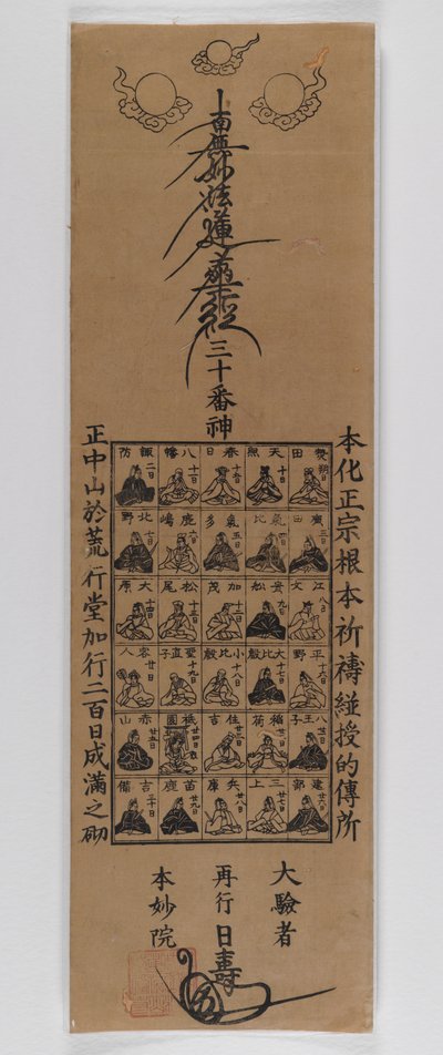Thirty Gods of the Nichiren Sekt (træbloktryk) af Japanese School