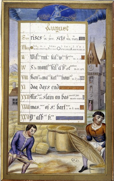 Høsten (tegn på jomfruen) - faksimile af Anne af Bretagnes timer, af Jean Bourdichon af Jean (after) Bourdichon