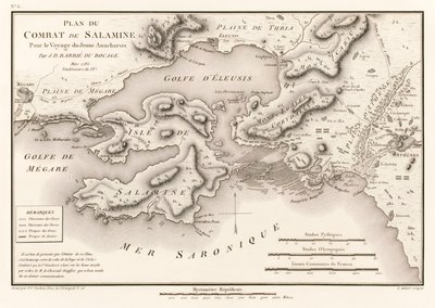 Plan for slaget ved Salamis Pour le Voyage du Jeune Anacharsis (Plan for slaget ved Salamis 480 f.Kr.) af Jean Denis Barbie du Bocage (1760-1825) fra Voyage du Jeune Anacharsis en Grece (Travels of Ana af Jean Denis Barbie du Bocage
