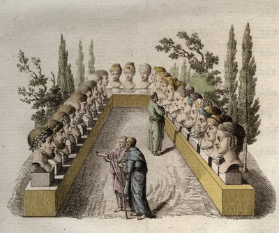 Fysiognomi - Fysiognomi - Adskillige filosoffer, der observerer og søger at trænge ind i forskellige fysiognomier - indgravering fra 1808 i "Kunsten at kende mennesker gennem fysiognomi" af Johann Gaspar (Gaspard) Lavater (1741-1801) - 1806 af Jean Gaspard Lavater
