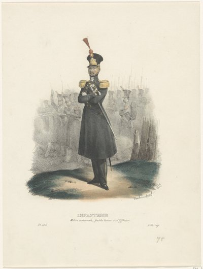 Officer for den nationale militær, 1829 Infanteri/national milits, officers afklædning (titel på objekt) Belgiske kostumer: antikke og moderne, militær, civil og religiøs, 1830 (serietitel) af Jean Louis Van Hemelryck