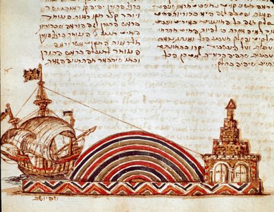 Undersøgelse af den marine horisont (miniature af Jewish School