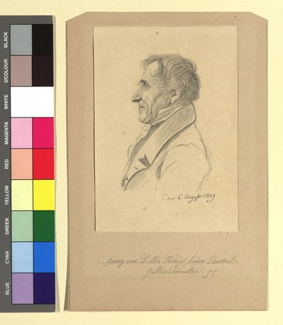 Georg von Dillis (1759-1841), maler, galleridirektør af Johann Adam Klein