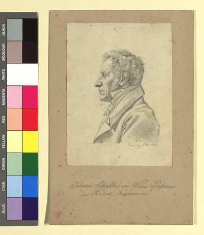  af Johann Adam Klein