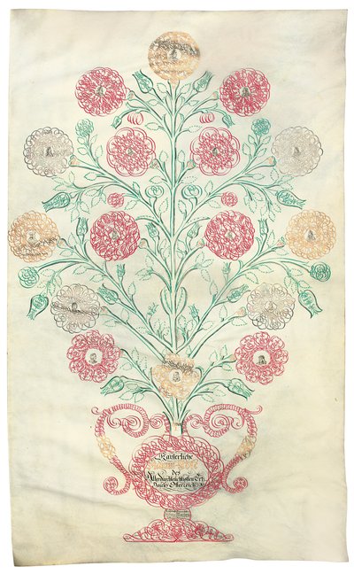 "Rosen", et stamtræ præsenteret for kejser Charles VI, 1731 af Johann Carl Paricius