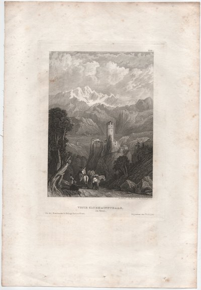 Fæstningen Klumm im Innthale af Johann Georg Martini
