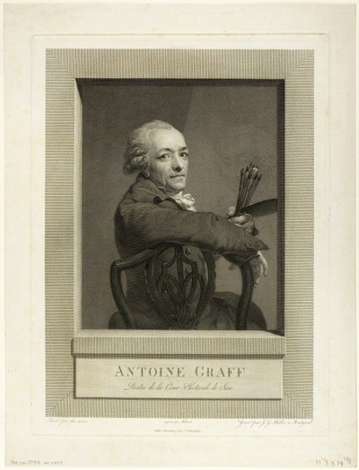 Anton Graff af Johann Gotthard von Muller