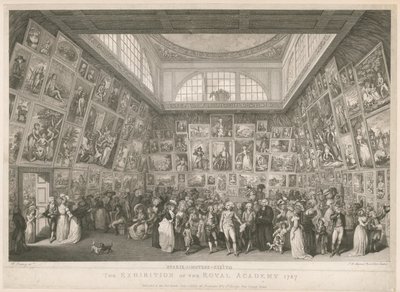 Udstillingen på Det Kongelige Akademi 1787 af Johann Heinrich Ramberg