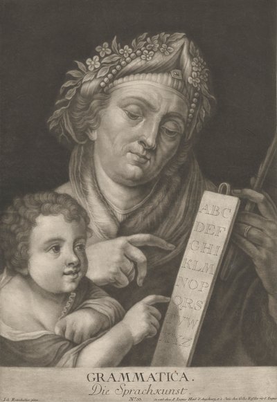 Grammatica. Sprogets kunst. af Johann Jacobus Haid