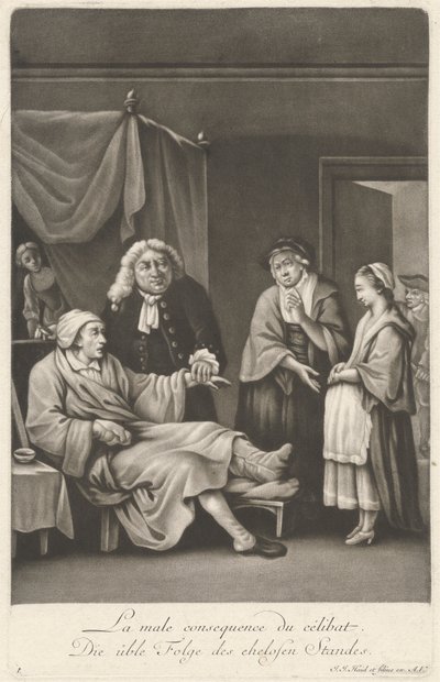 Den onde konsekvens af cølibat af Johann Jacobus Haid