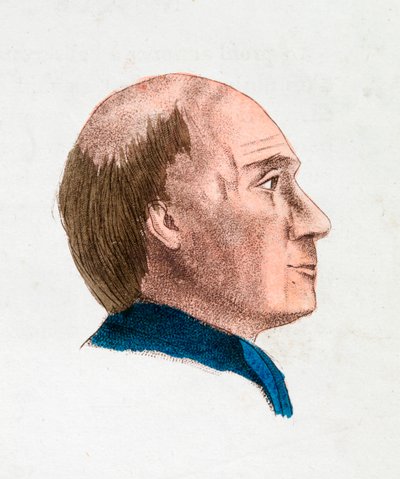 En filosofisk og dyb persons ansigtskarakteristika, 1808 af Johann Kaspar Lavater